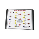 Logic Gate Apparatus